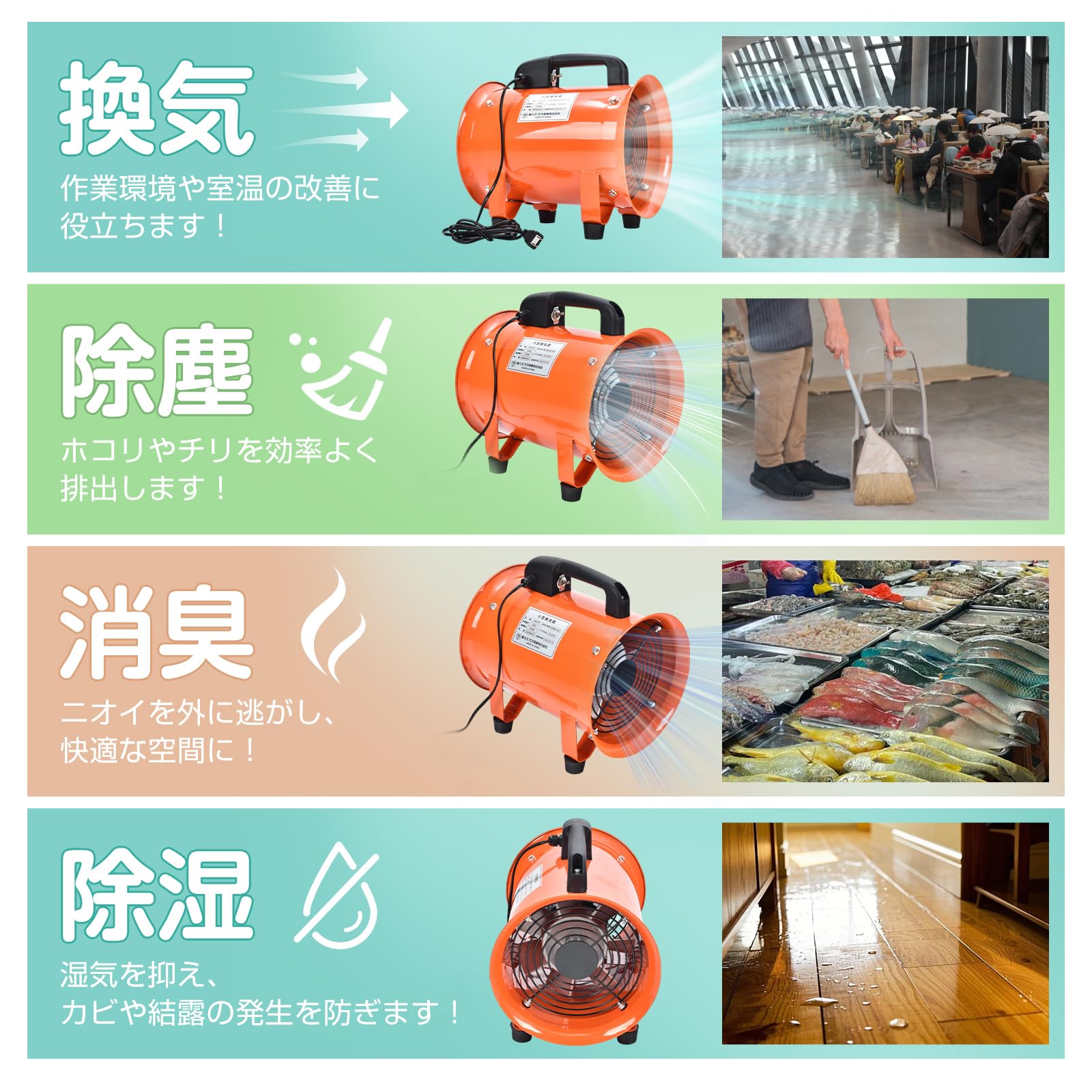 Amazon.co.jp: Fkstyle 【2025最新型】業務用排送風機 7枚羽根